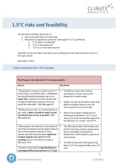 1.5°C risks and feasibility