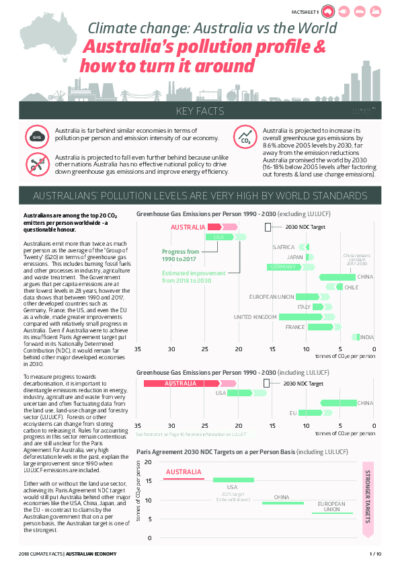Evaluating Australia's climate policy action