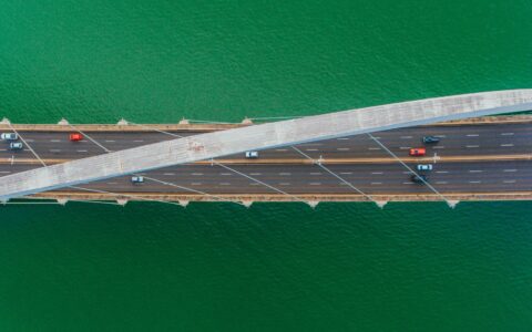 Country briefing: Brazil