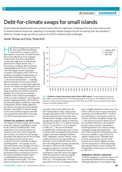 Debt-for-climate swaps for small islands