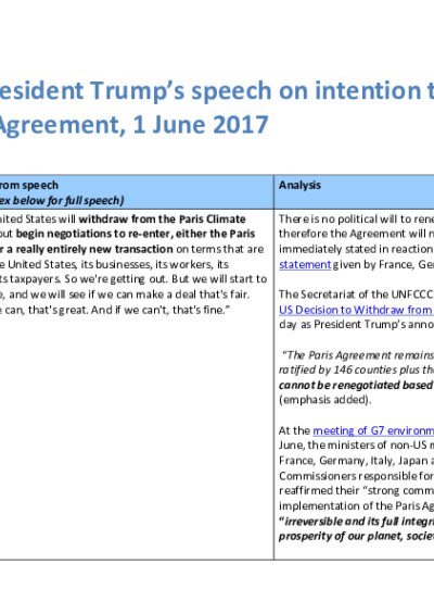Fact check: President Trump’s speech on intention to withdraw from the Paris Agreement