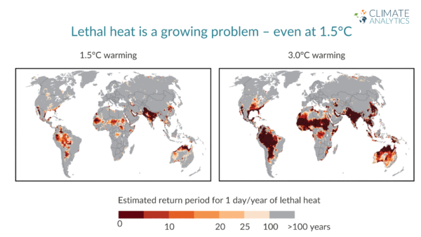 Estimated return periods for <6 hours continuous non-compensable heat stress in a given year