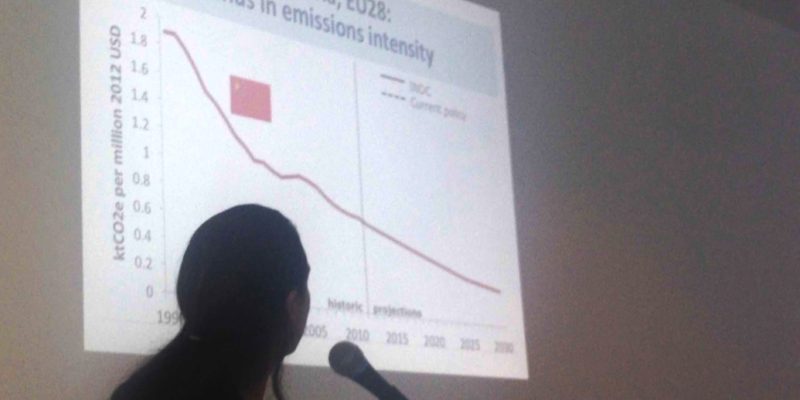 Putting the decoupling trend and INDC analysis into context ahead of Paris