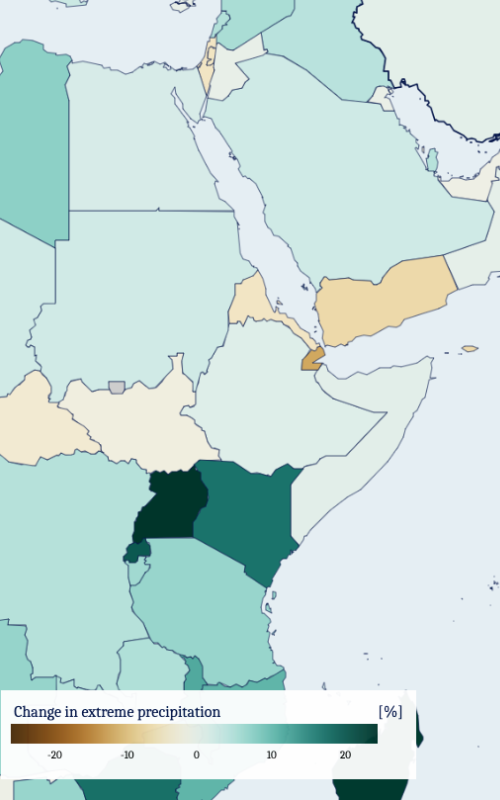 Climate Vulnerability Monitor - Biophysical Data Explorer